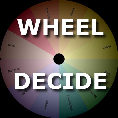 decide wheel spinner